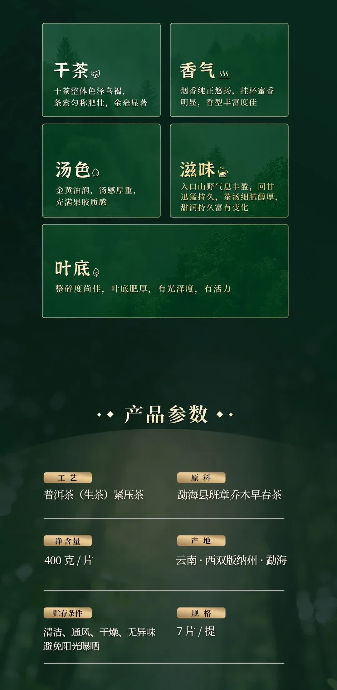 今大福2025年森林班章青饼